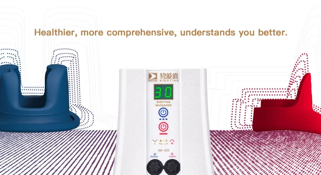 Biboting Intim-Zubehör【BIBOTING】Intimpflege